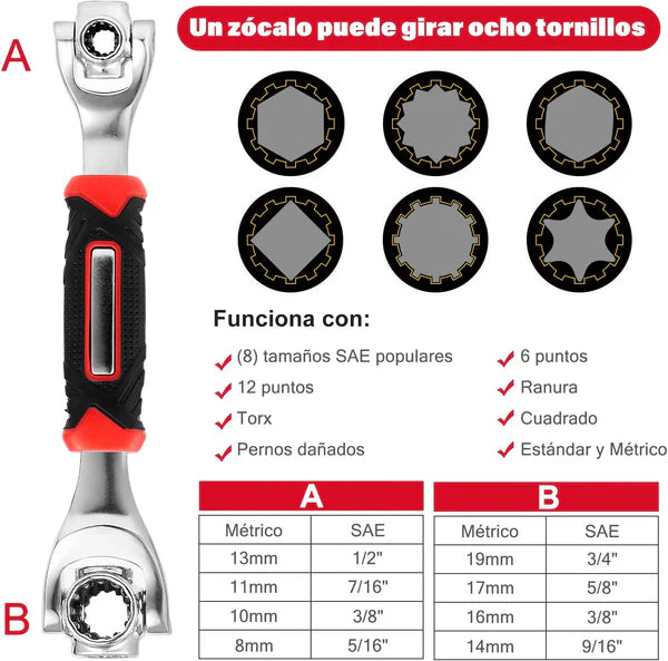 Llave inglesa multiusos 48 accesorios en 1